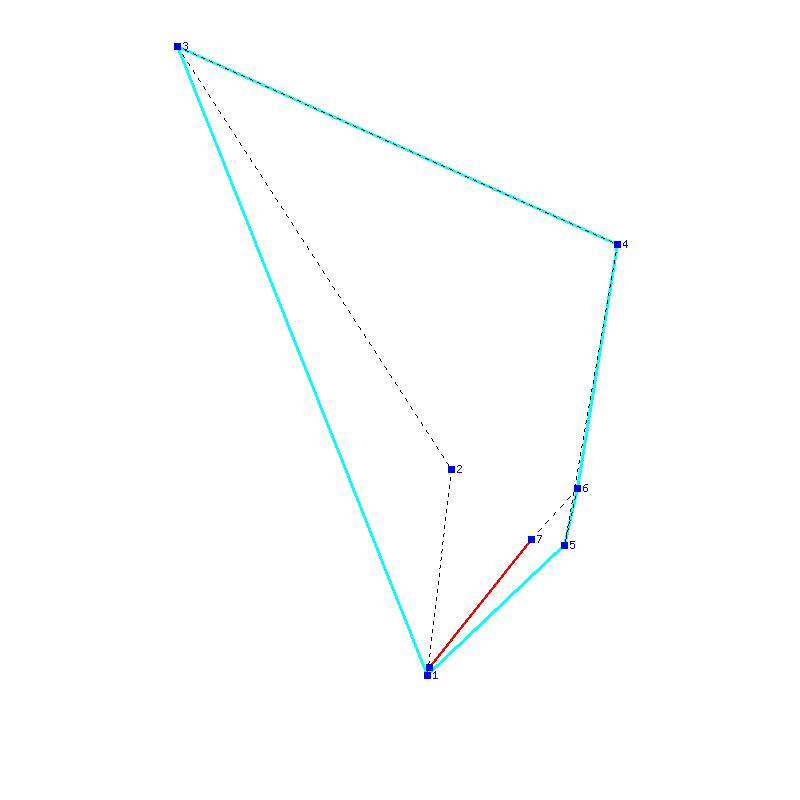 Flugauswertung